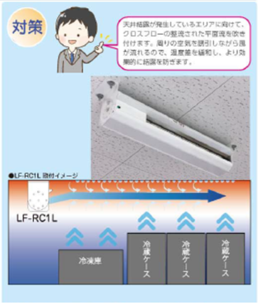 longfan_usecase1