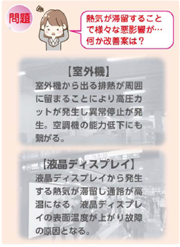 longfan_usecase4